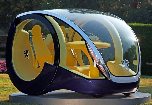 Автомобиль будущего каким он будет?