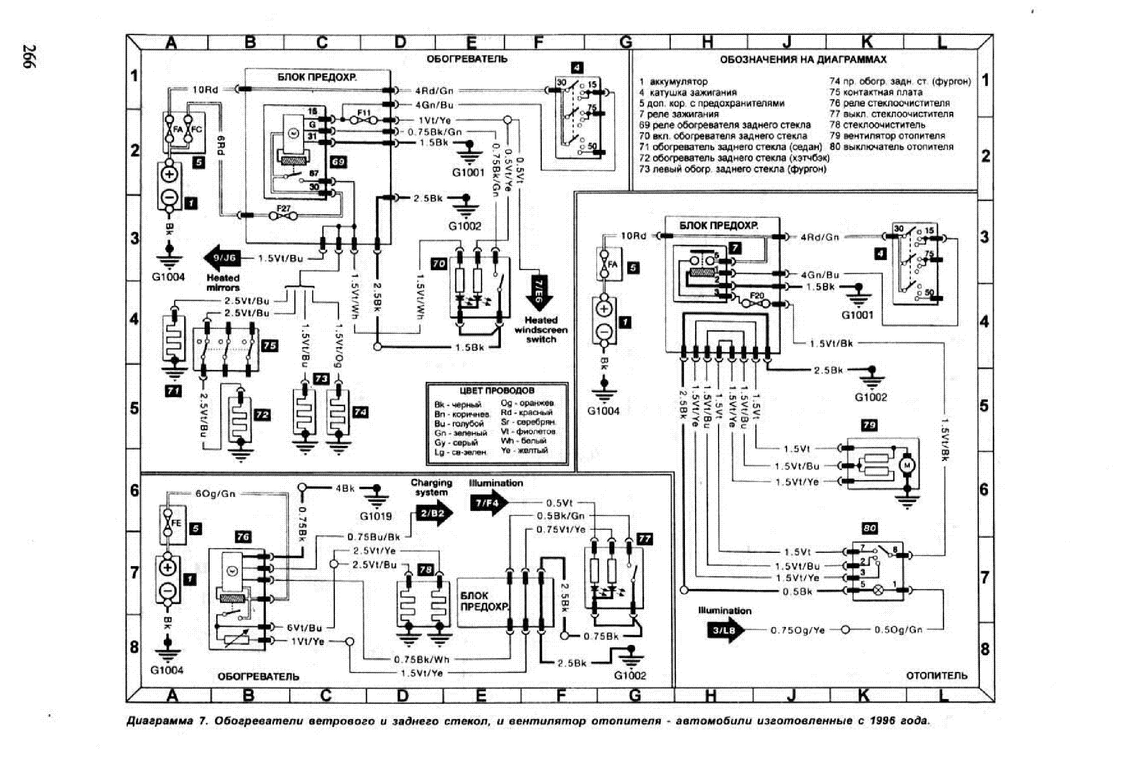 Электросхема Форд Транзит - схемы электрооборудования