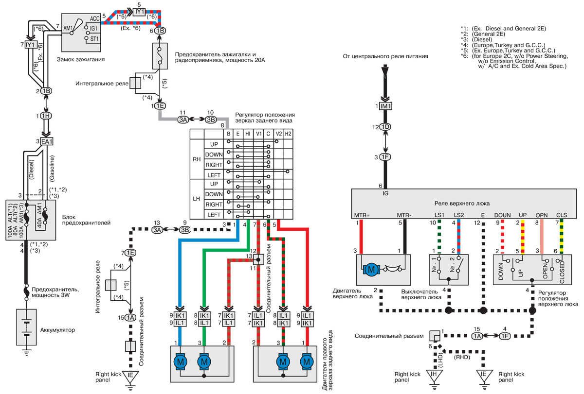схема электрооборудования toyota corolla 2012