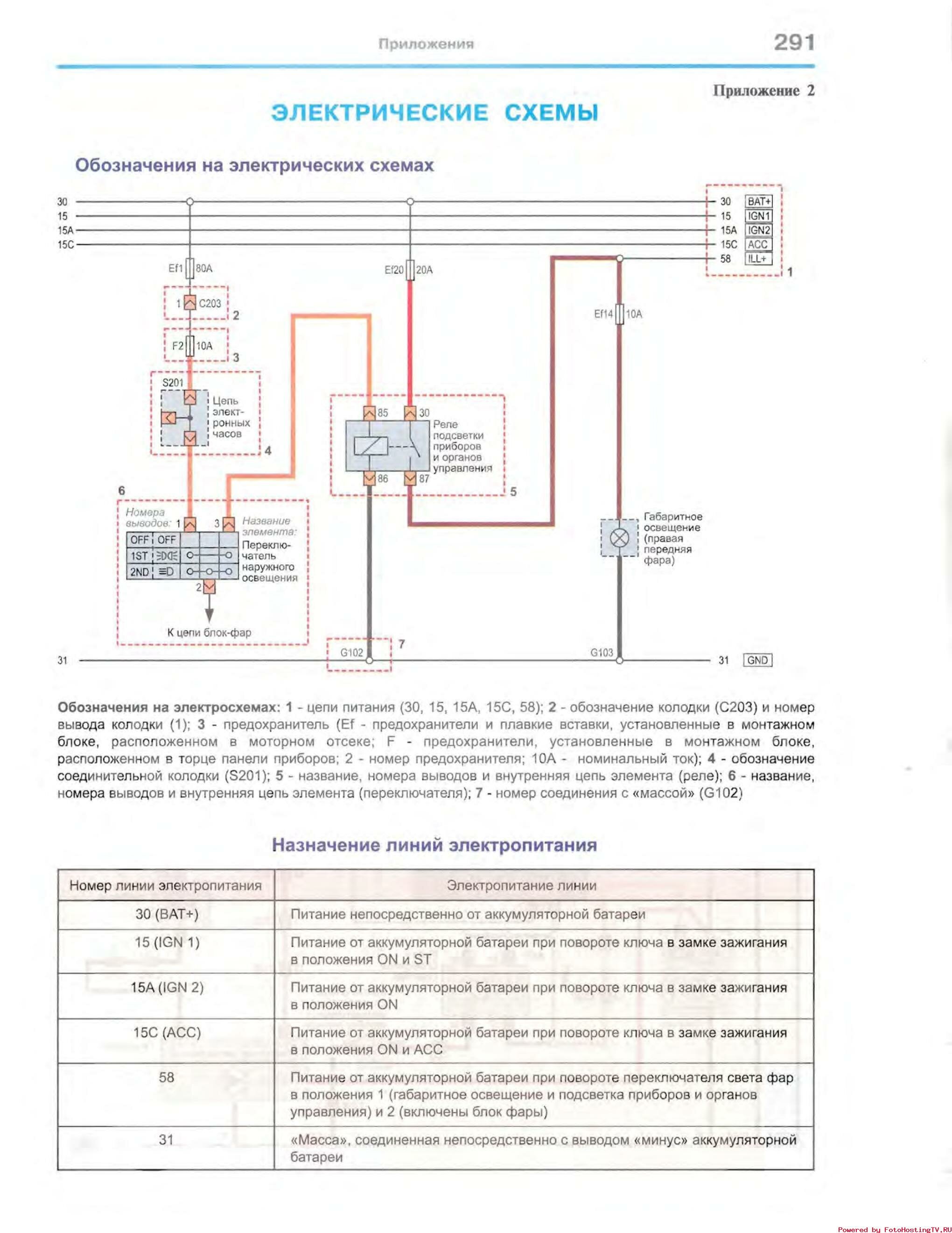 электрическая схема chevrolet lacetti 2006