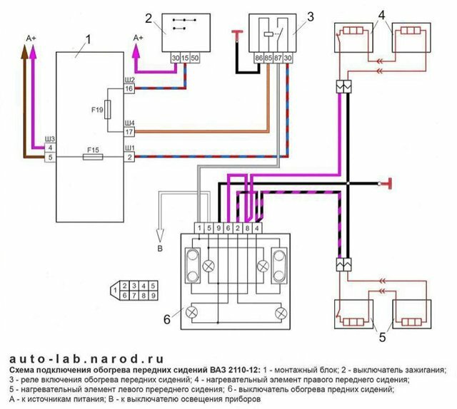 Схема проводки ваз 2110 инжектор 16 клапанов