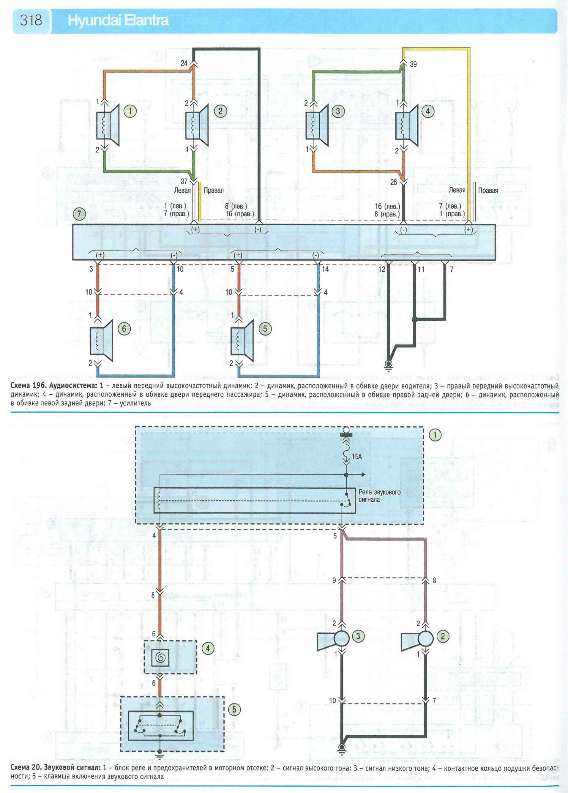 hyundai 16b-7ac принципиальная схема электрооборудования