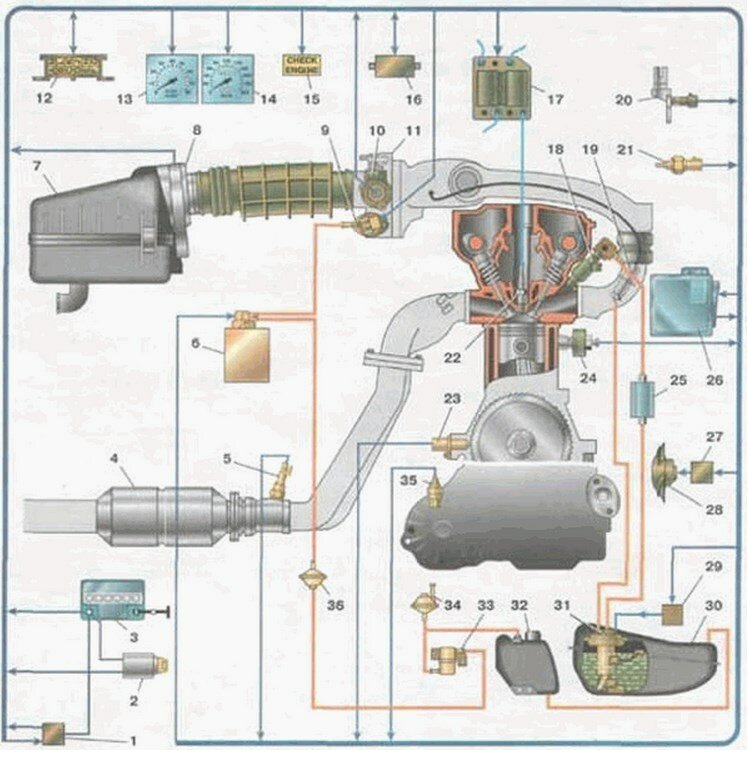 Схема электропроводки ваз 2112 16 клапанов инжектор